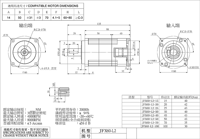 JFX60